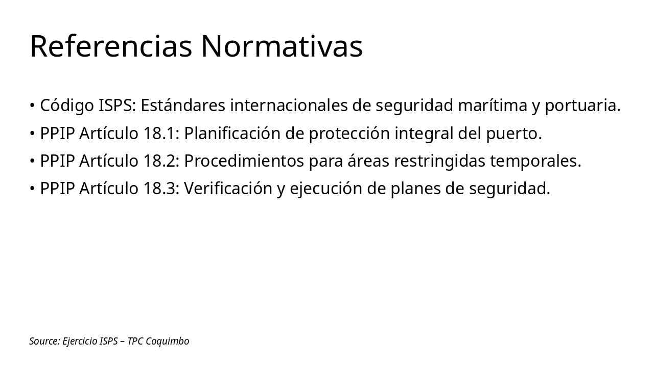 Slide 3 - Referencias Normativas