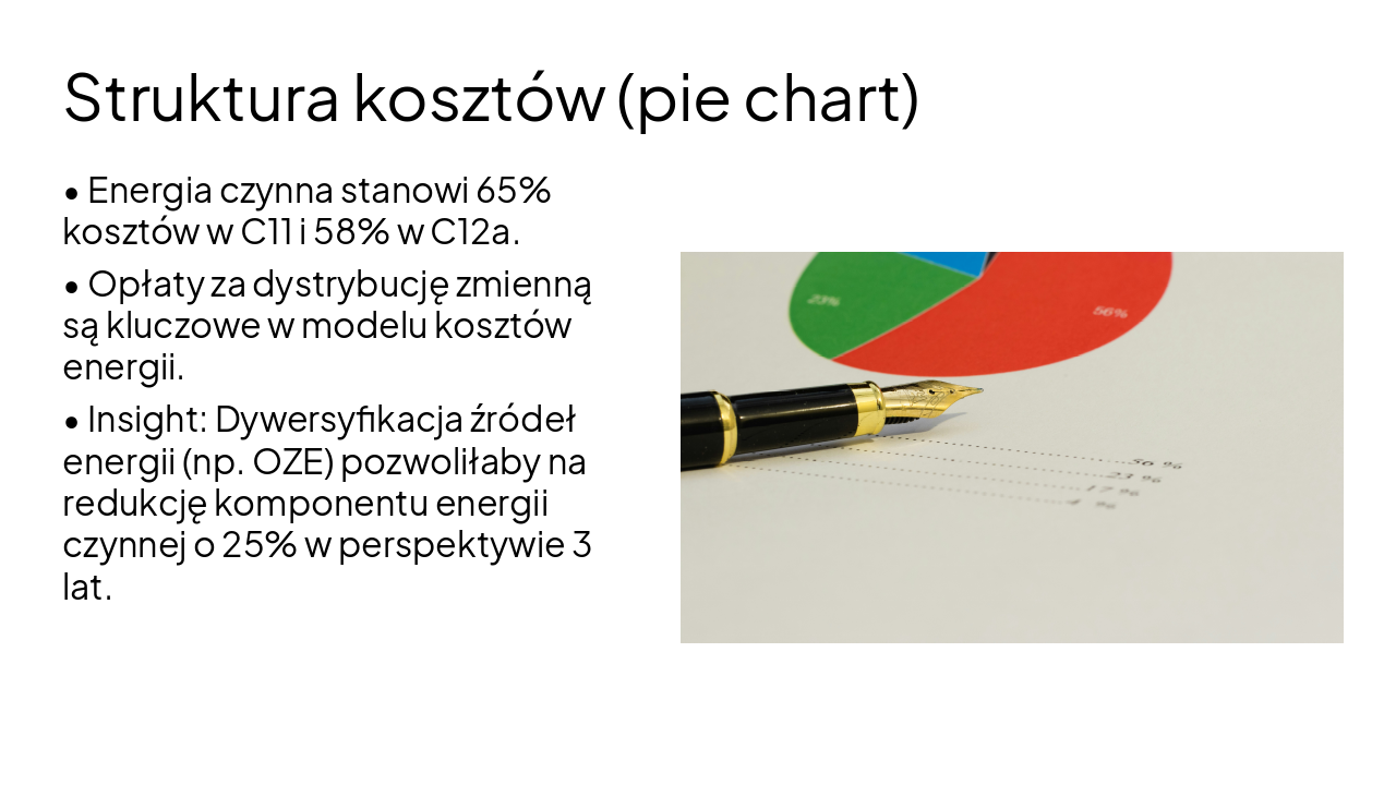 Slide 8 - Struktura kosztów (pie chart)