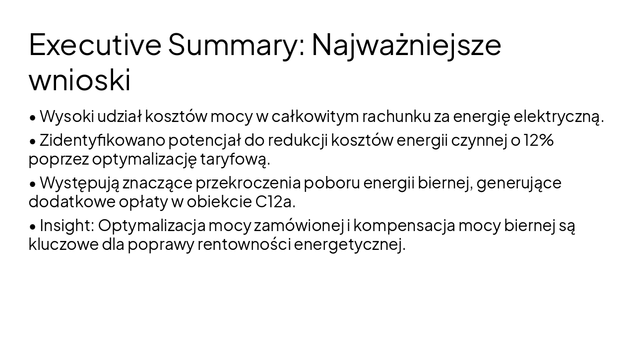 Slide 2 - Executive Summary: Najważniejsze wnioski