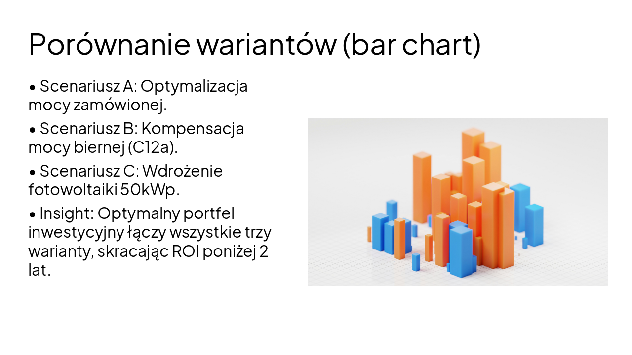 Slide 11 - Porównanie wariantów (bar chart)