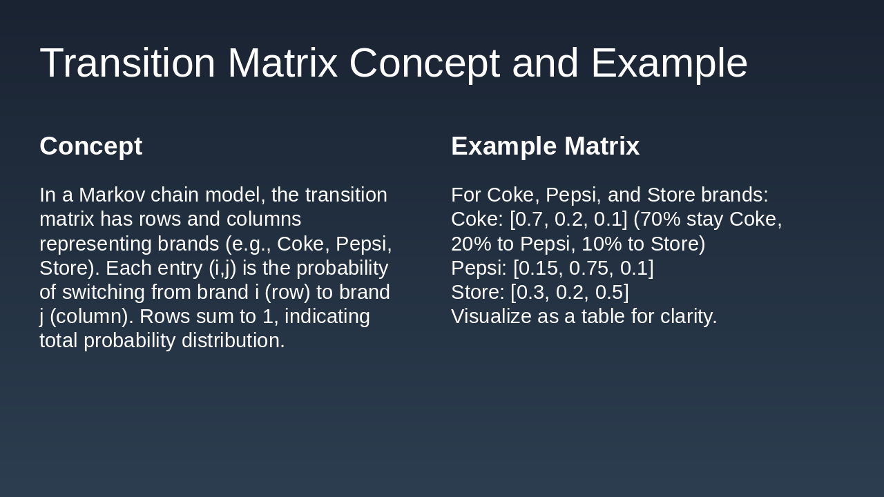 Slide 4 - Transition Matrix Concept and Example
