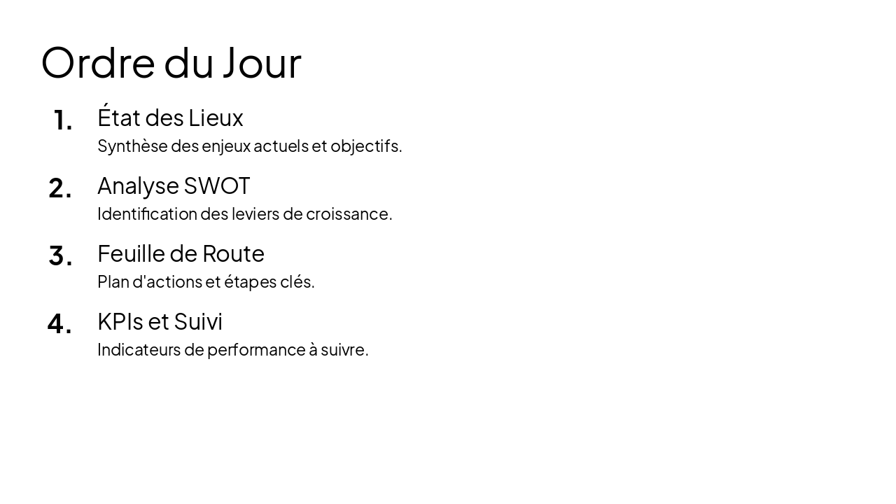 Slide 2 - Ordre du Jour