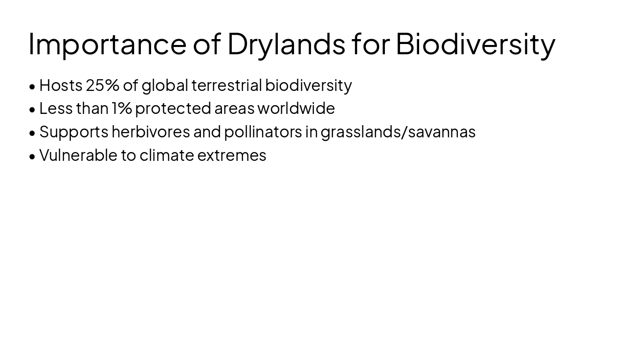 Slide 2 - Importance of Drylands for Biodiversity