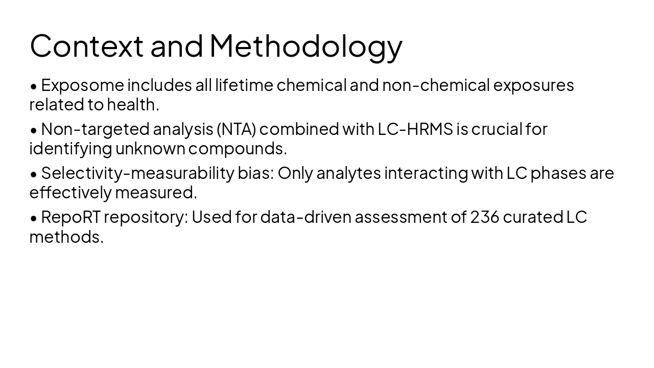 Slide 7 - Context and Methodology
