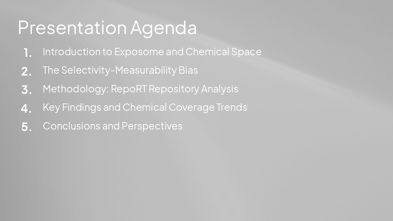 Slide 4 - Presentation Agenda