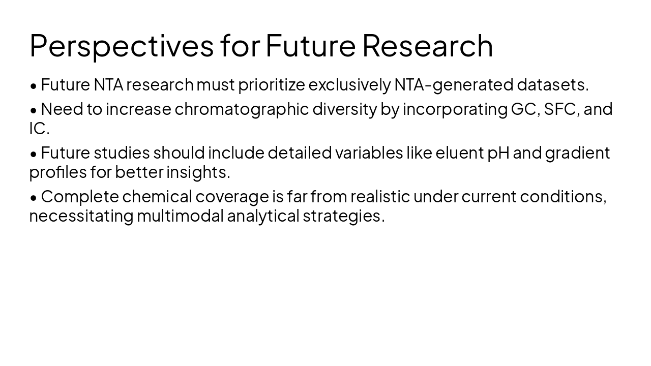 Slide 17 - Perspectives for Future Research