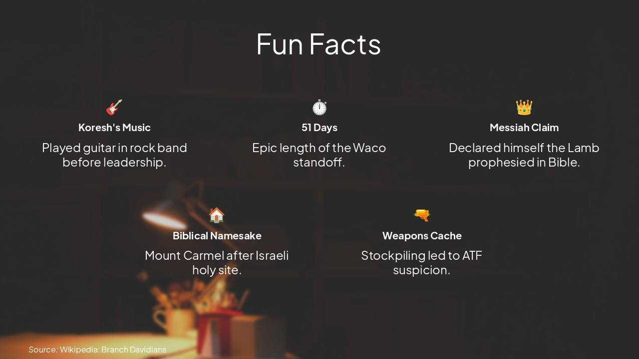 Slide 6 - Fun Facts