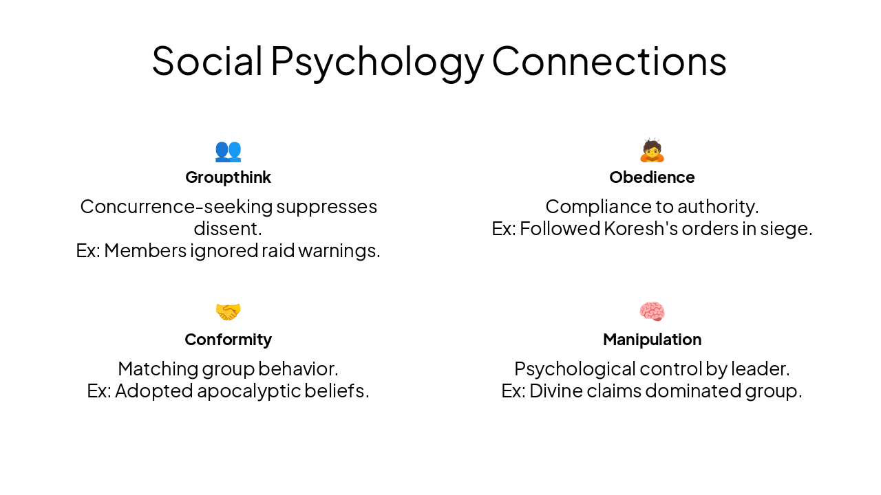 Slide 5 - Social Psychology Connections
