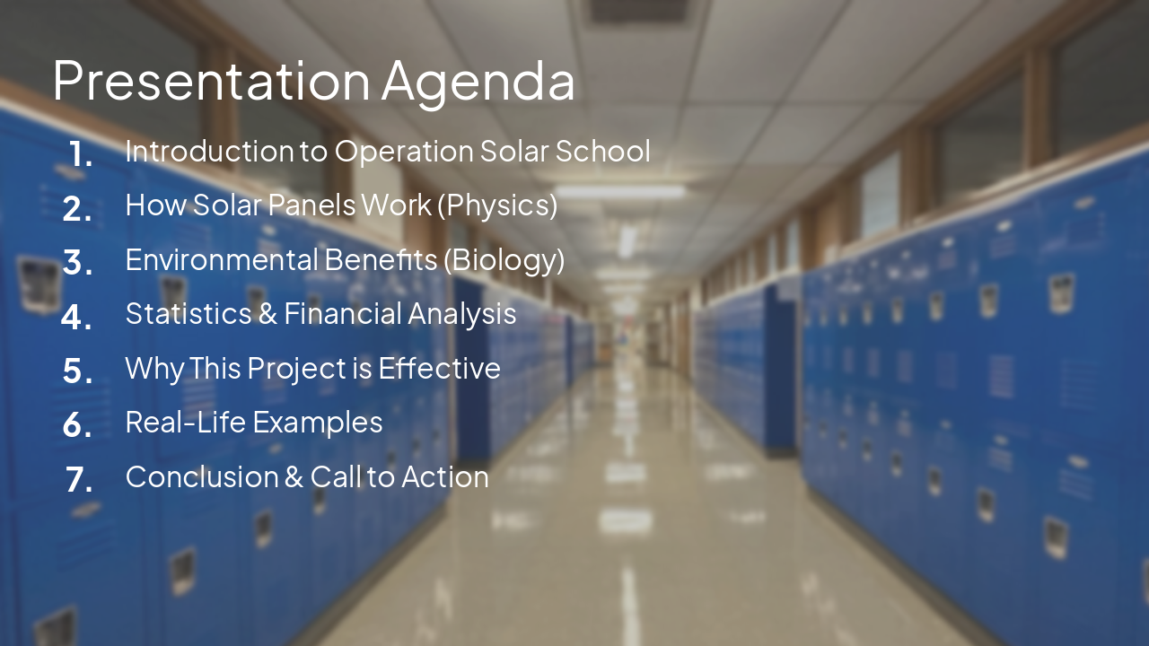 Slide 2 - Presentation Agenda