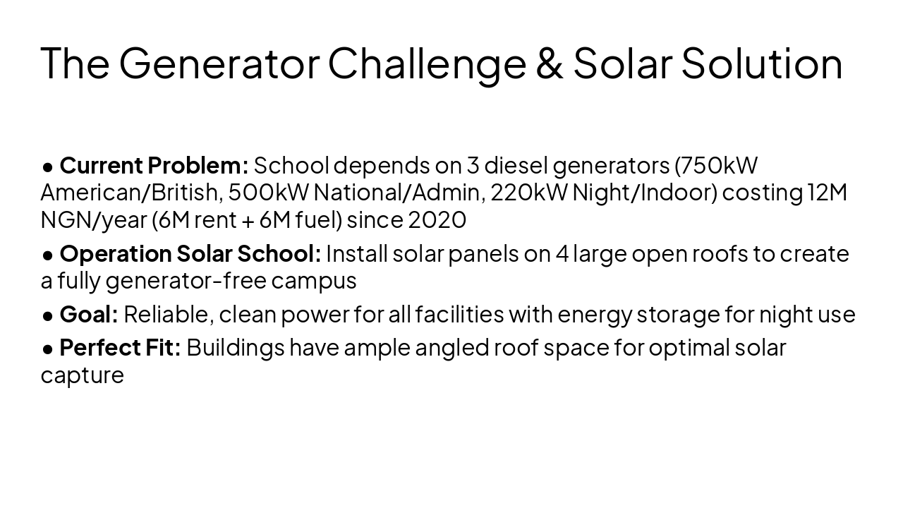 Slide 4 - The Generator Challenge & Solar Solution