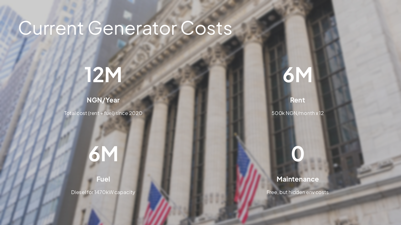 Slide 11 - Current Generator Costs