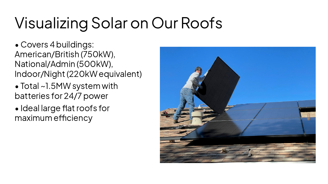 Slide 5 - Visualizing Solar on Our Roofs