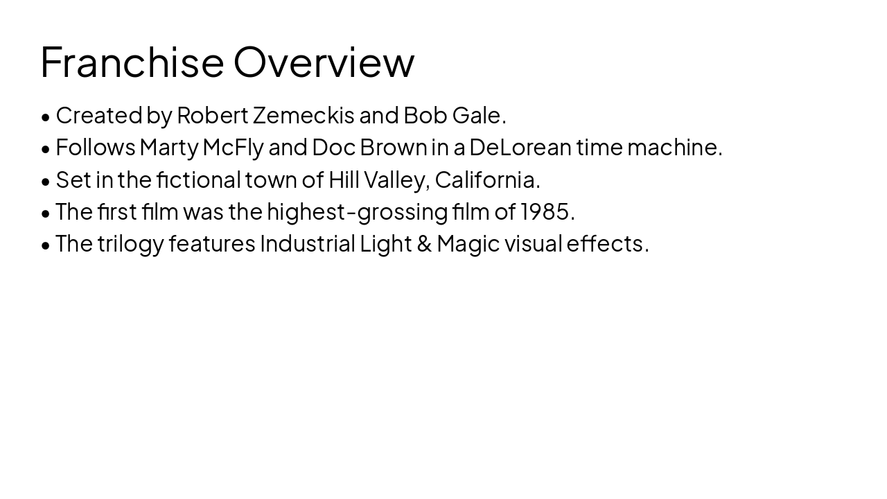 Slide 3 - Franchise Overview