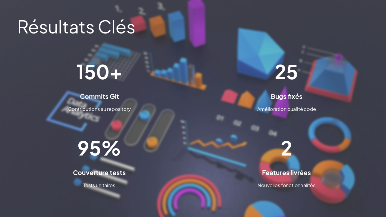 Slide 9 - Résultats Clés