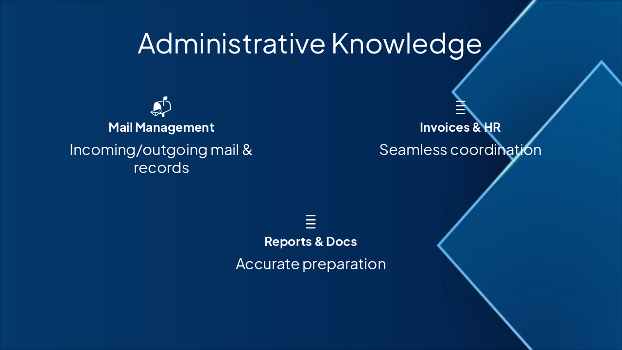 Slide 2 - Administrative Knowledge
