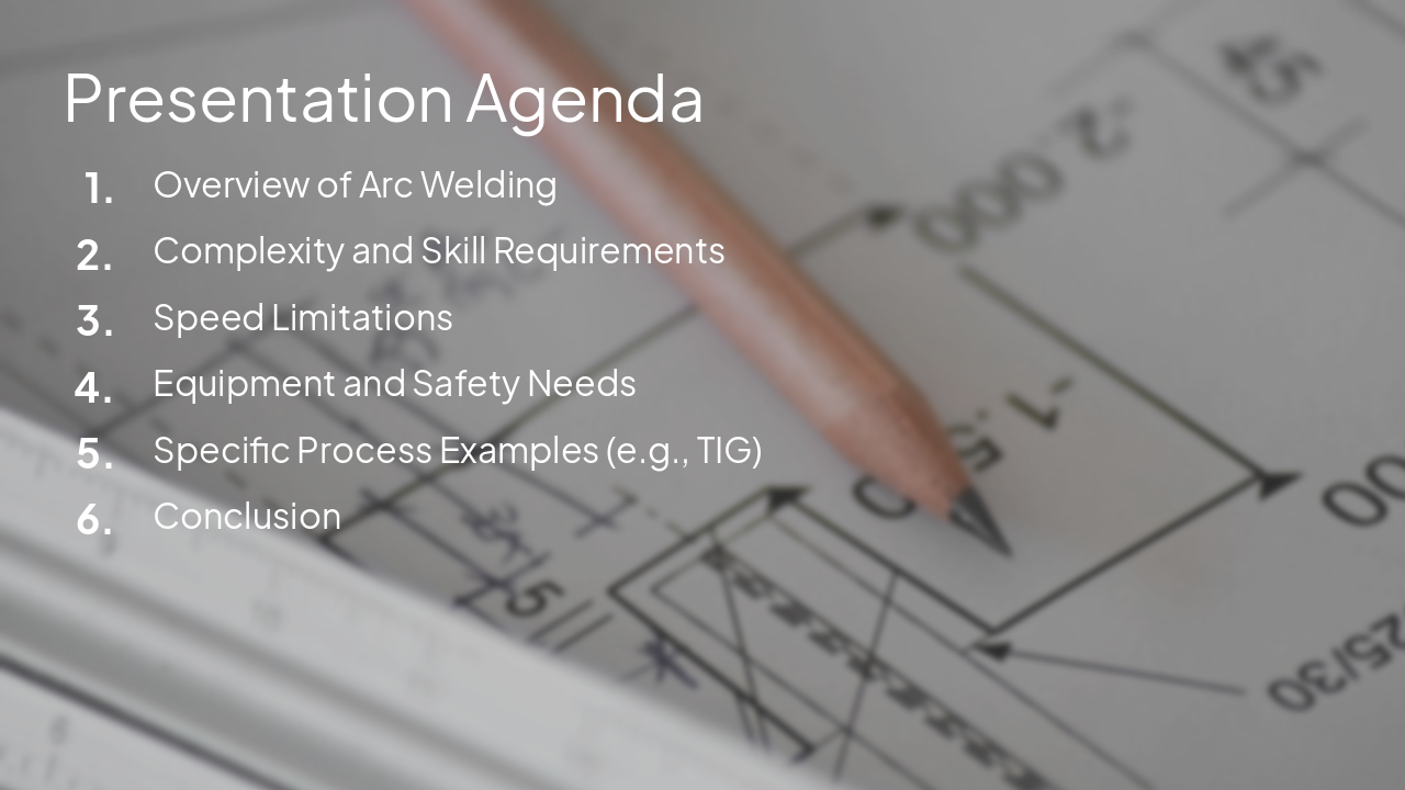 Slide 2 - Presentation Agenda