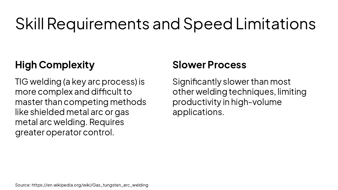 Slide 6 - Skill Requirements and Speed Limitations