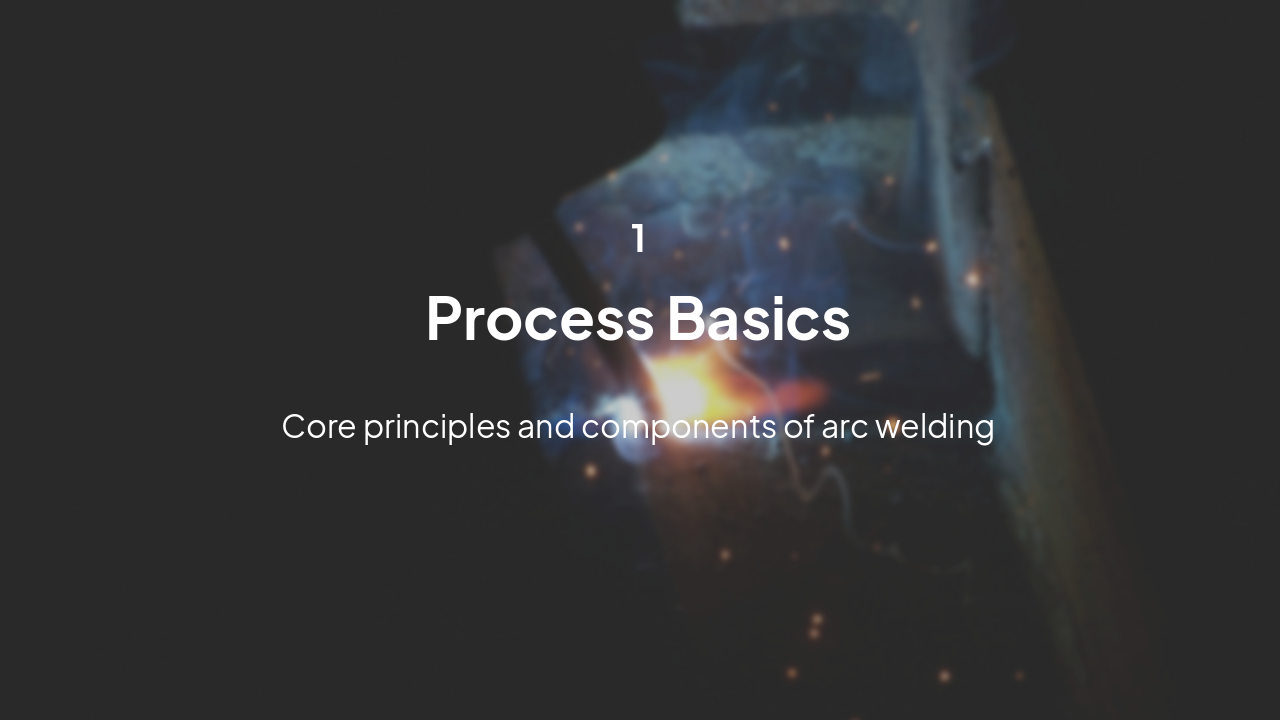 Slide 3 - Understanding Arc Welding