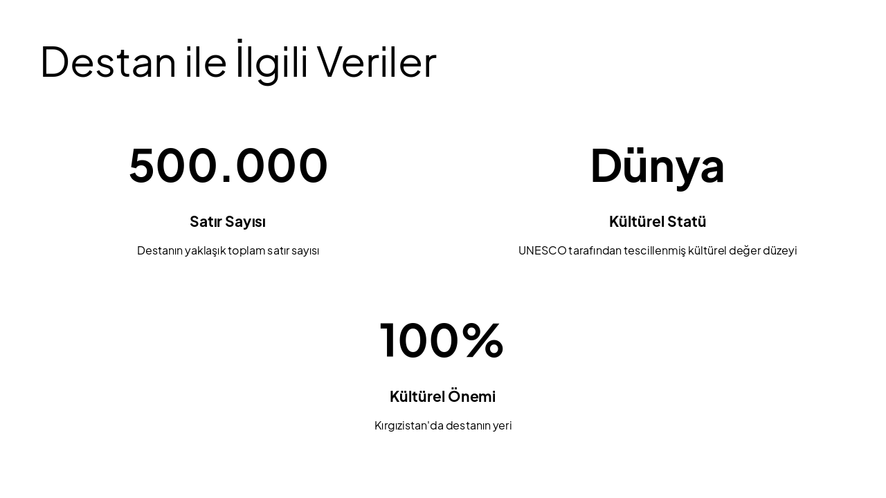 Slide 10 - Destan ile İlgili Veriler