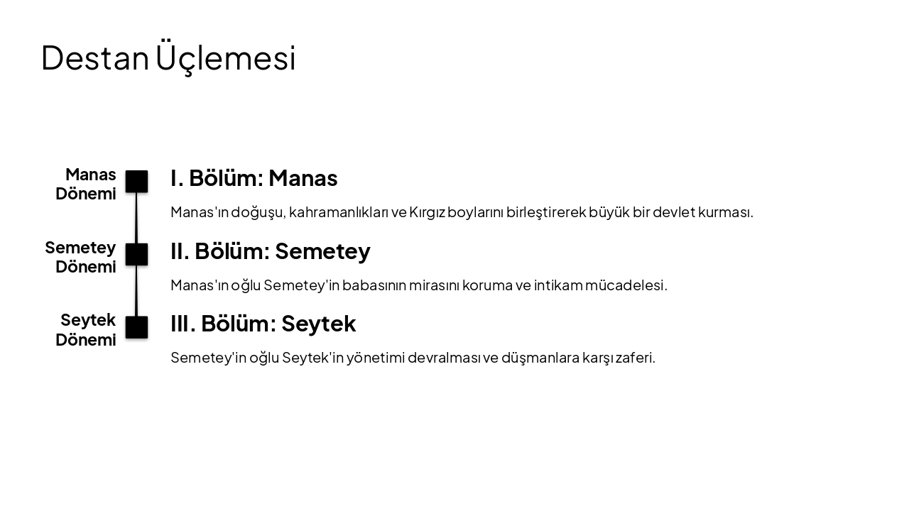 Slide 8 - Destan Üçlemesi