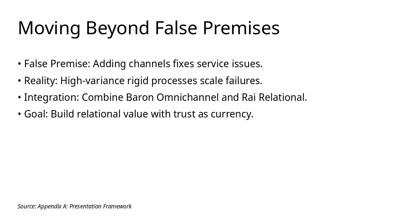 Slide 7 - Moving Beyond False Premises