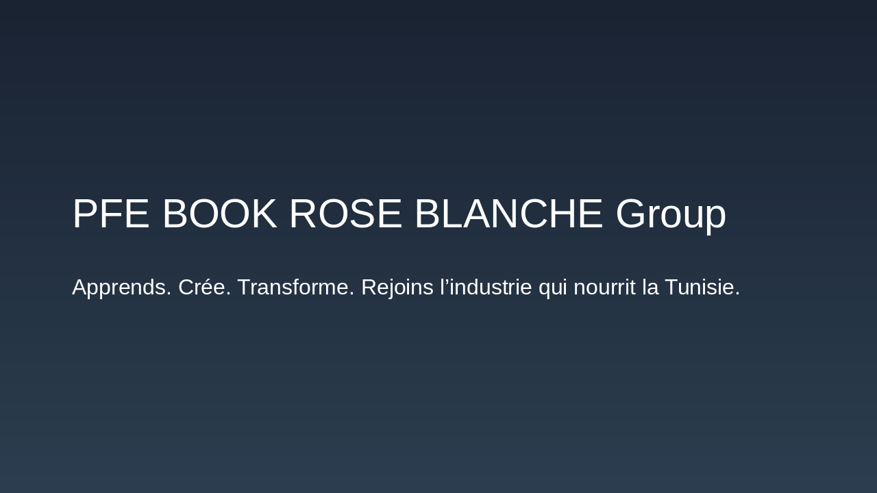 ROSE BLANCHE Group: Stage Mastery