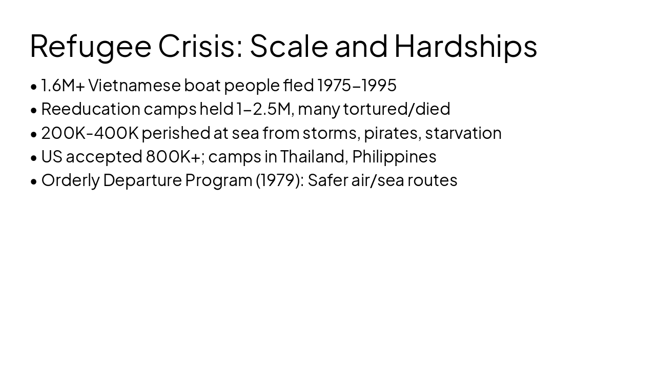 Slide 9 - Refugee Crisis: Scale and Hardships
