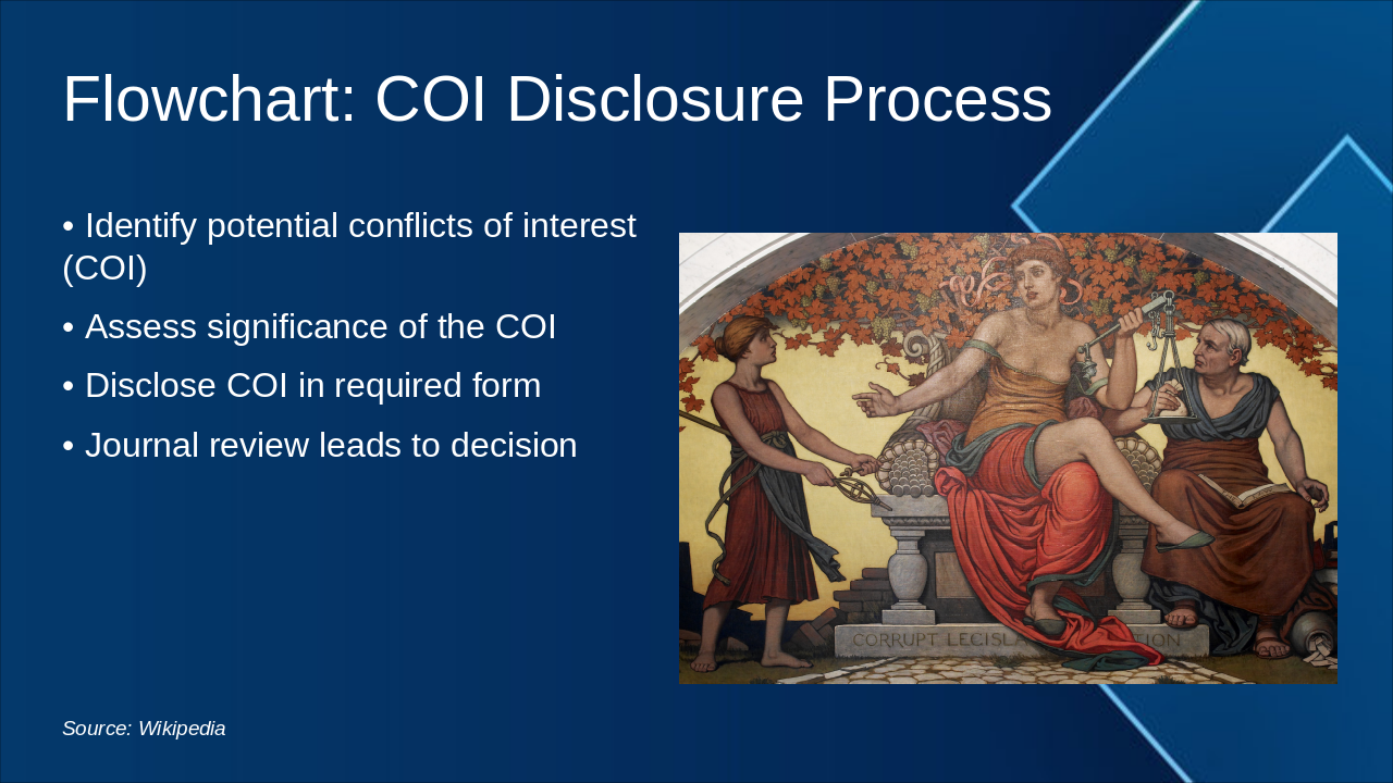 Slide 11 - Flowchart: COI Disclosure Process