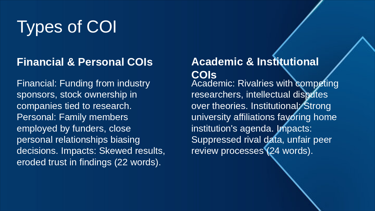 Slide 4 - Types of COI