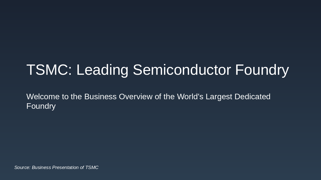 TSMC: Powering the Semiconductor Revolution