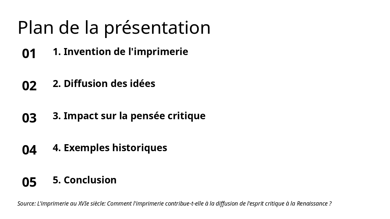 Slide 2 - Plan de la présentation
