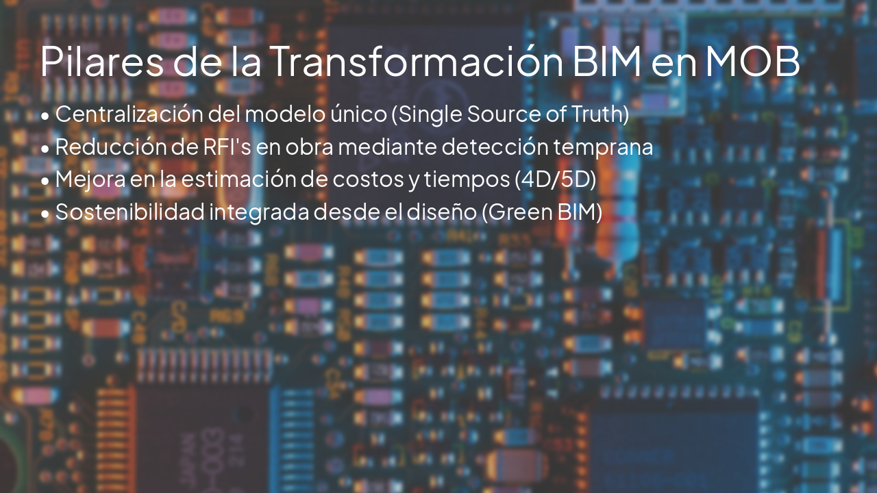Slide 5 - Pilares de la Transformación BIM en MOB