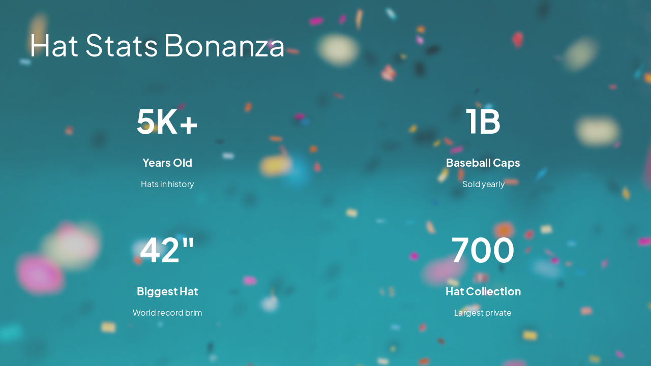Slide 11 - Hat Stats Bonanza