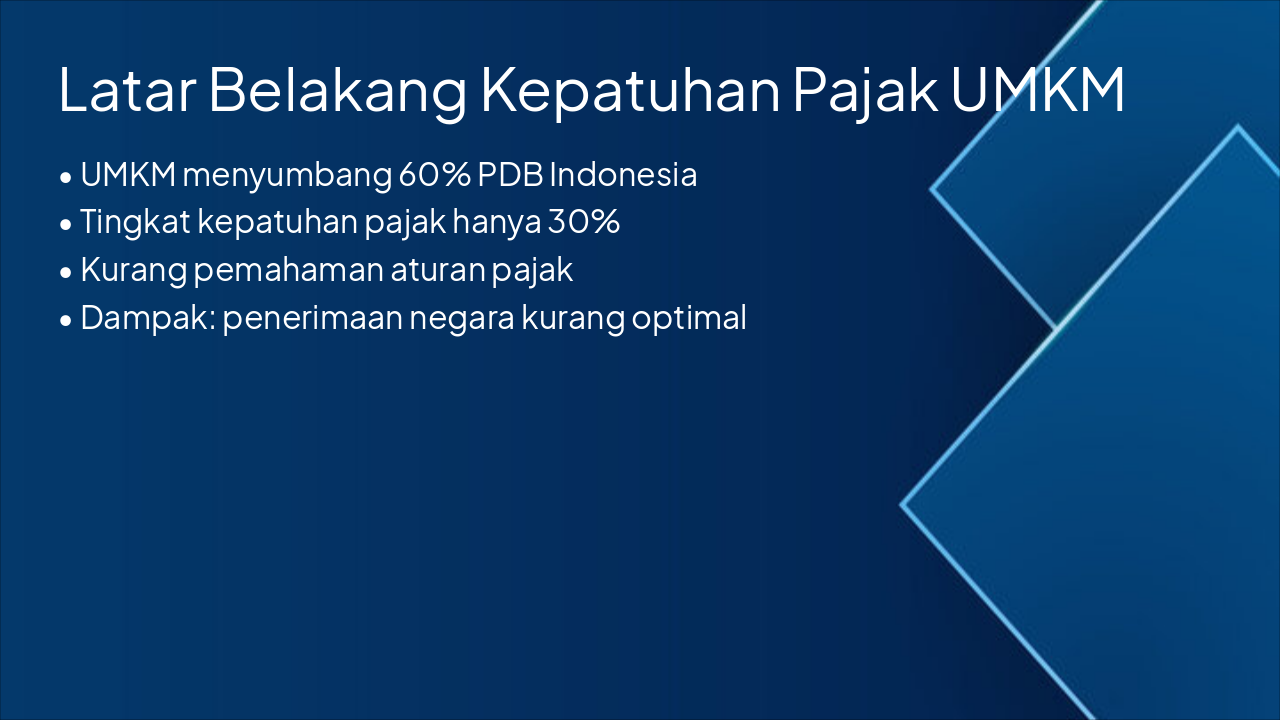 Slide 2 - Latar Belakang Kepatuhan Pajak UMKM