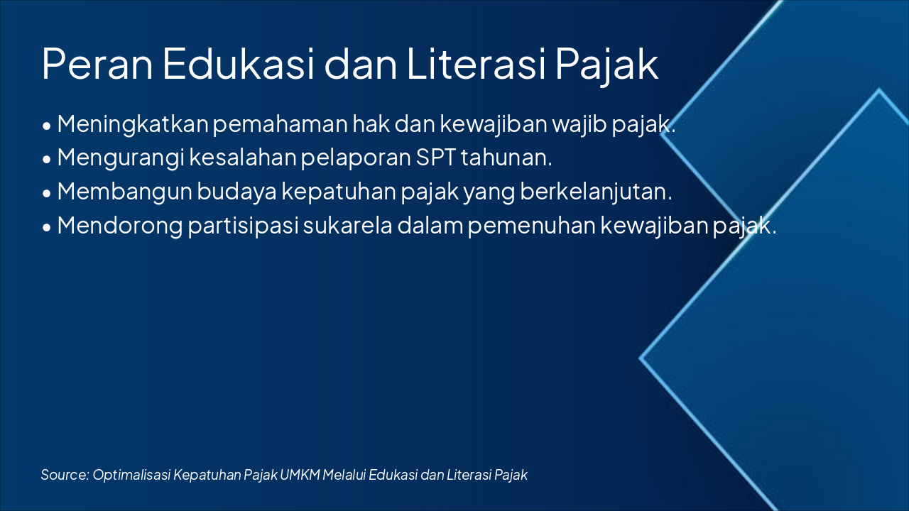 Slide 5 - Peran Edukasi dan Literasi Pajak