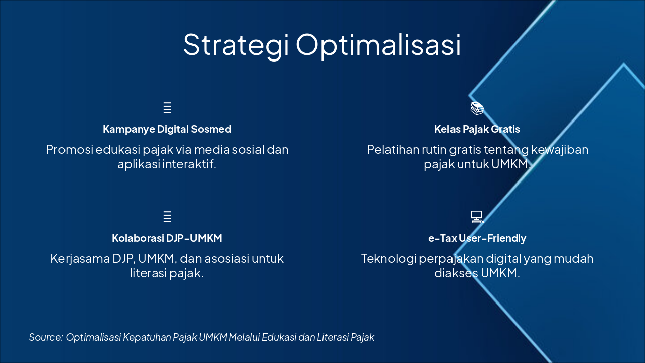 Slide 6 - Strategi Optimalisasi
