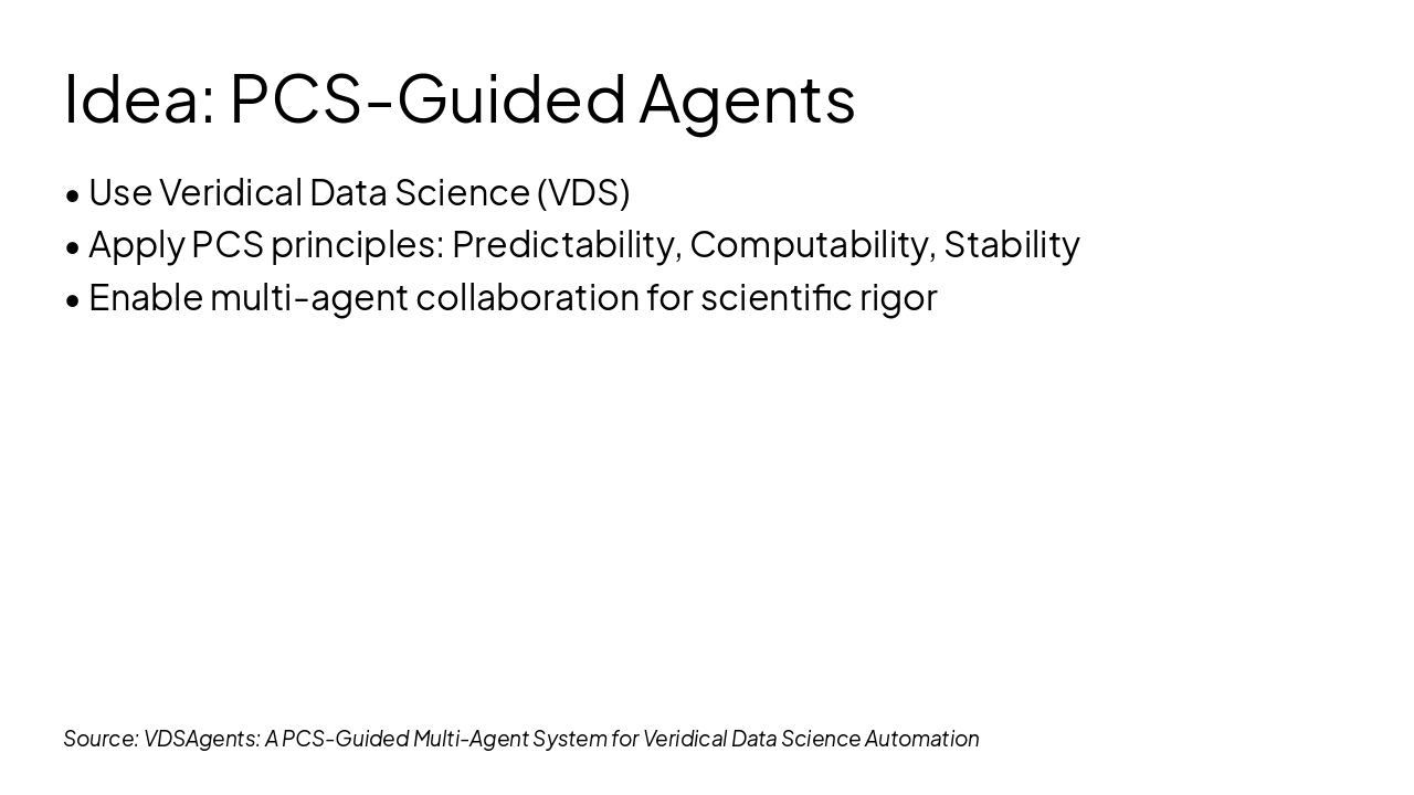 Slide 3 - Idea: PCS-Guided Agents