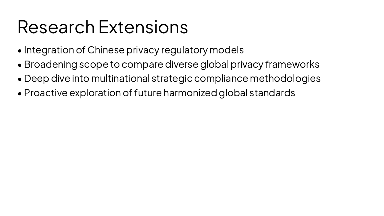 Slide 12 - Research Extensions