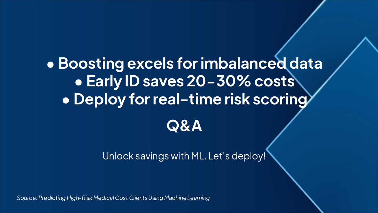 Slide 6 - Key Insights & Business Implications