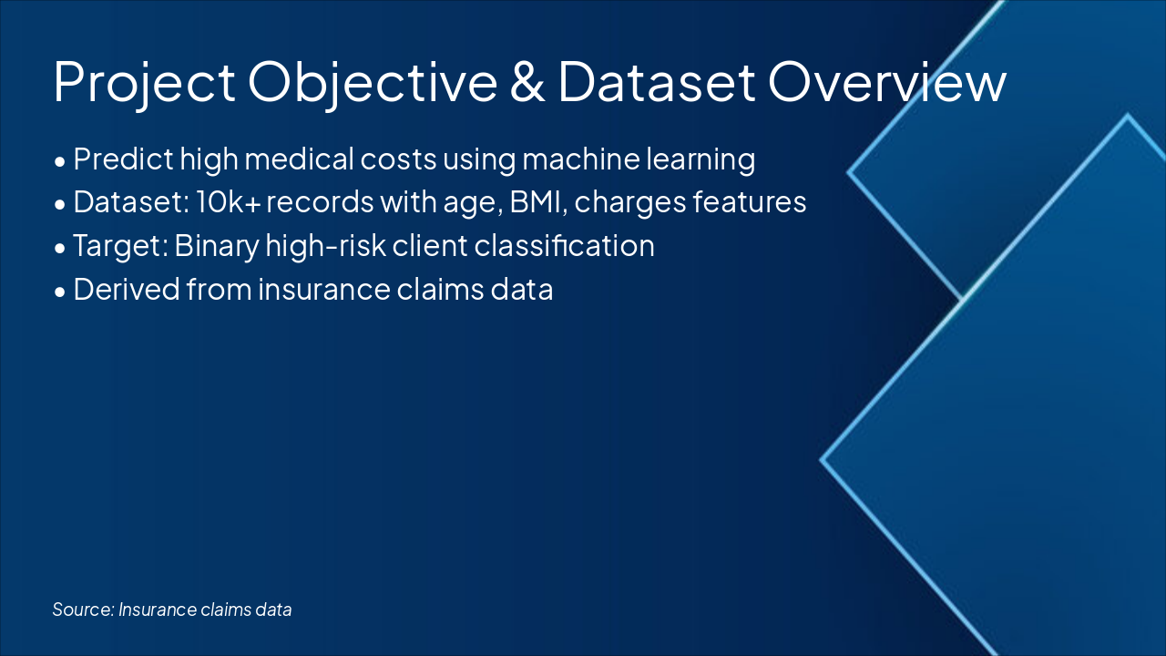 Slide 3 - Project Objective & Dataset Overview
