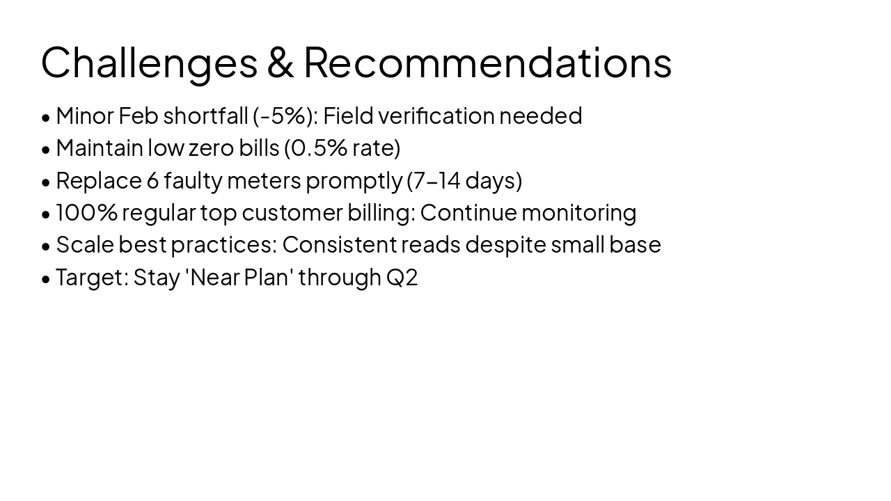Slide 8 - Challenges & Recommendations