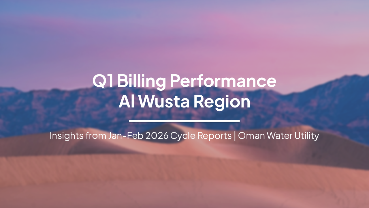 Slide 1 - Q1 Billing Performance
Al Wusta Region