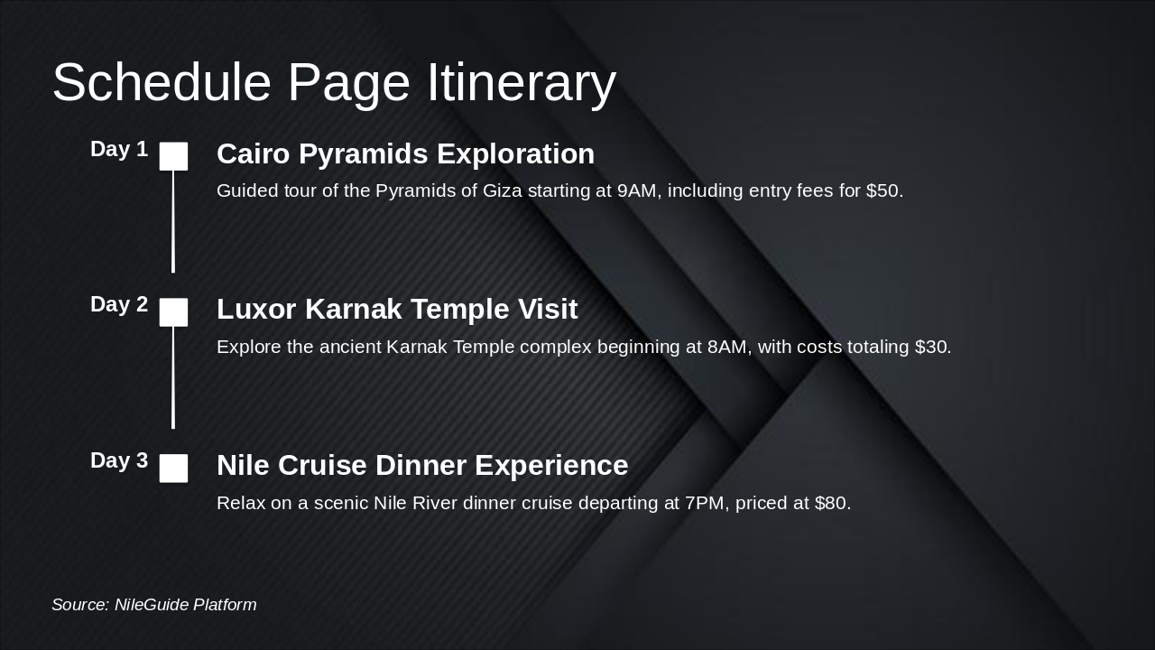Slide 7 - Schedule Page Itinerary