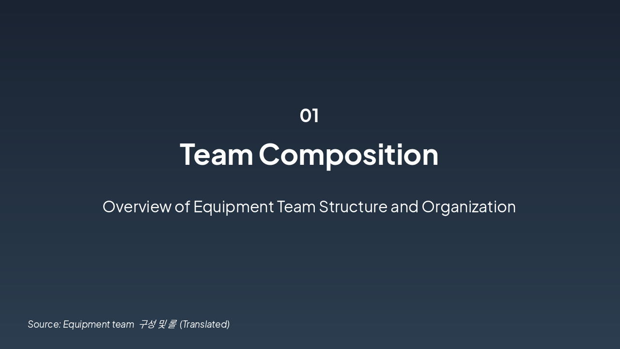 Slide 2 - MegaGen Implant Co., Ltd. - U.S. Branch Equipment PM Team Report