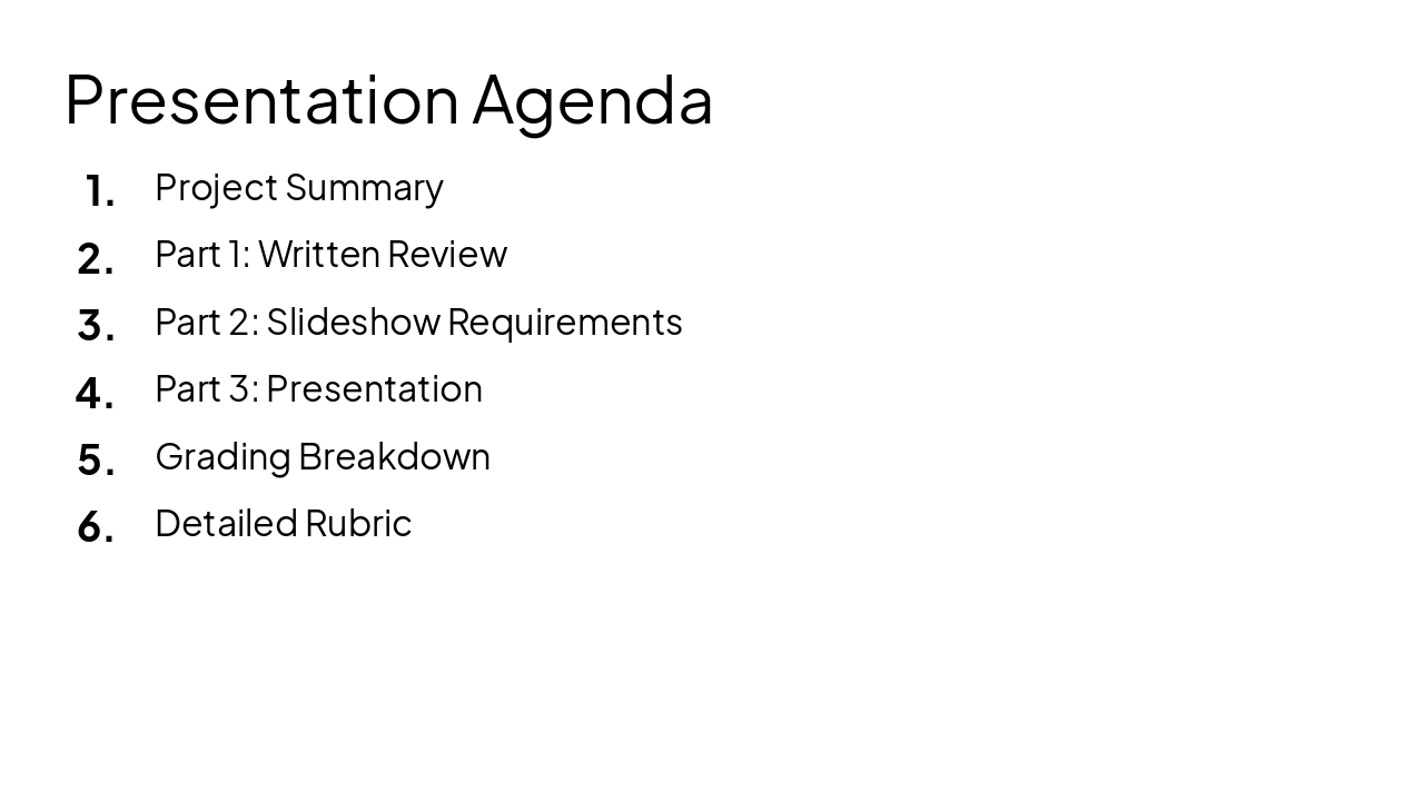 Slide 2 - Presentation Agenda