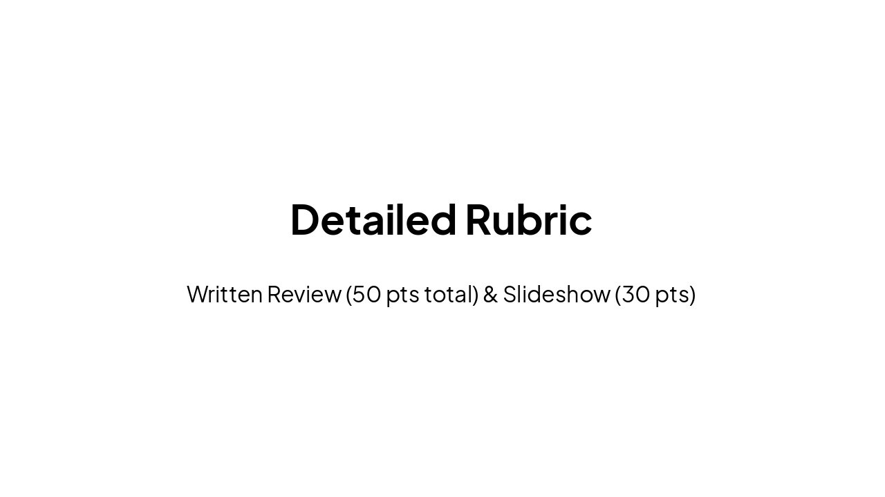 Slide 13 - Rubric
