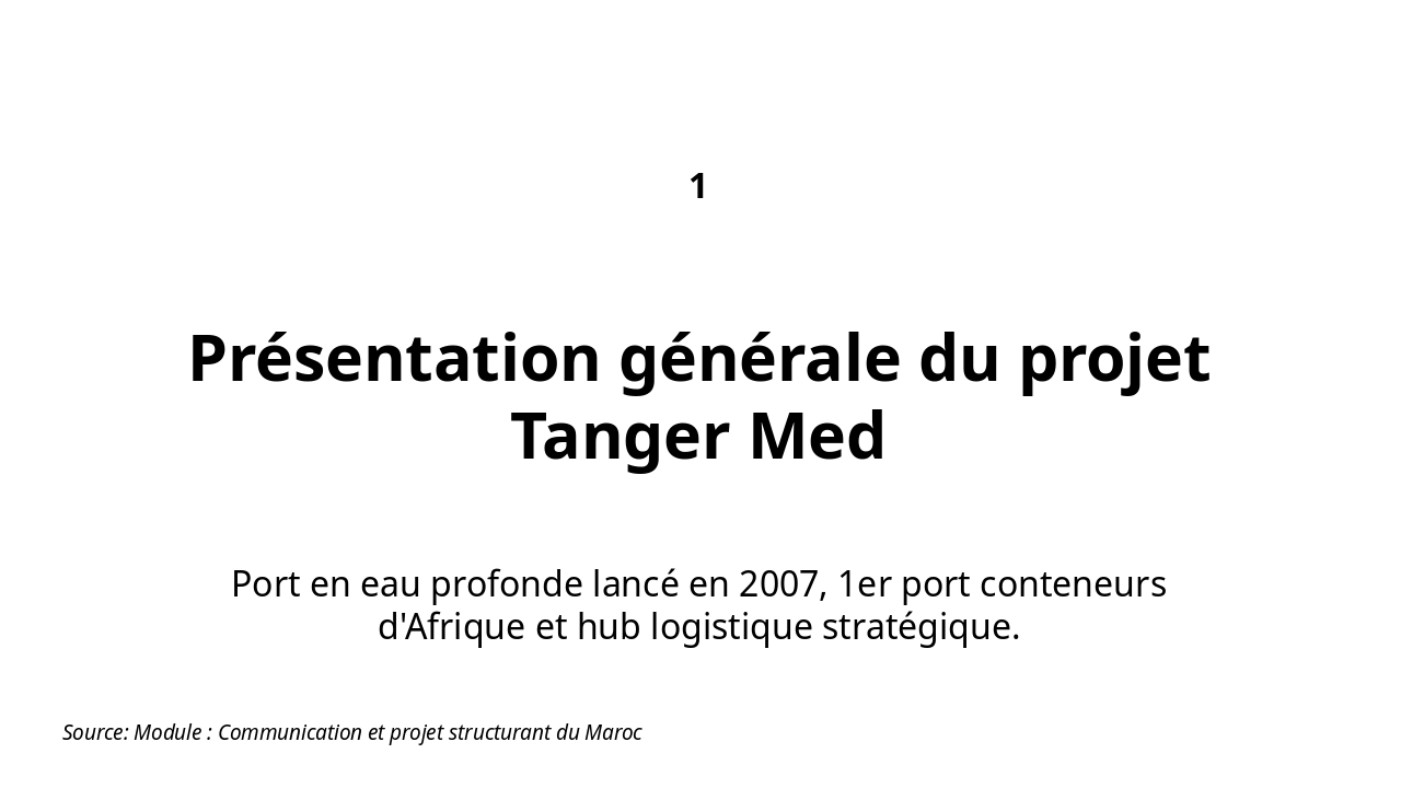 Slide 3 - Impact du Port Tanger Med sur la dynamique économique du nord du Maroc