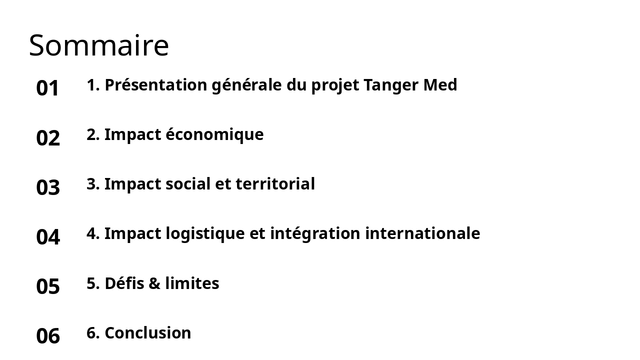 Slide 2 - Sommaire