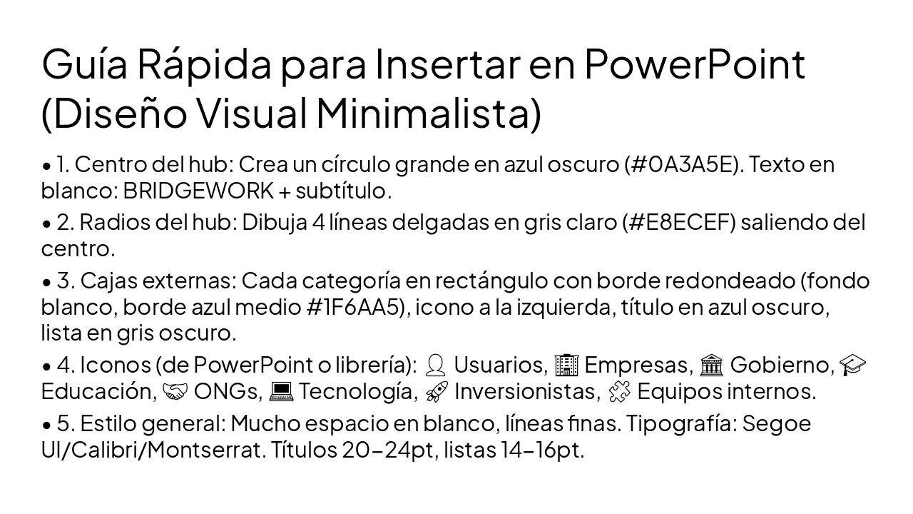 Slide 4 - Guía Rápida para Insertar en PowerPoint (Diseño Visual Minimalista)
