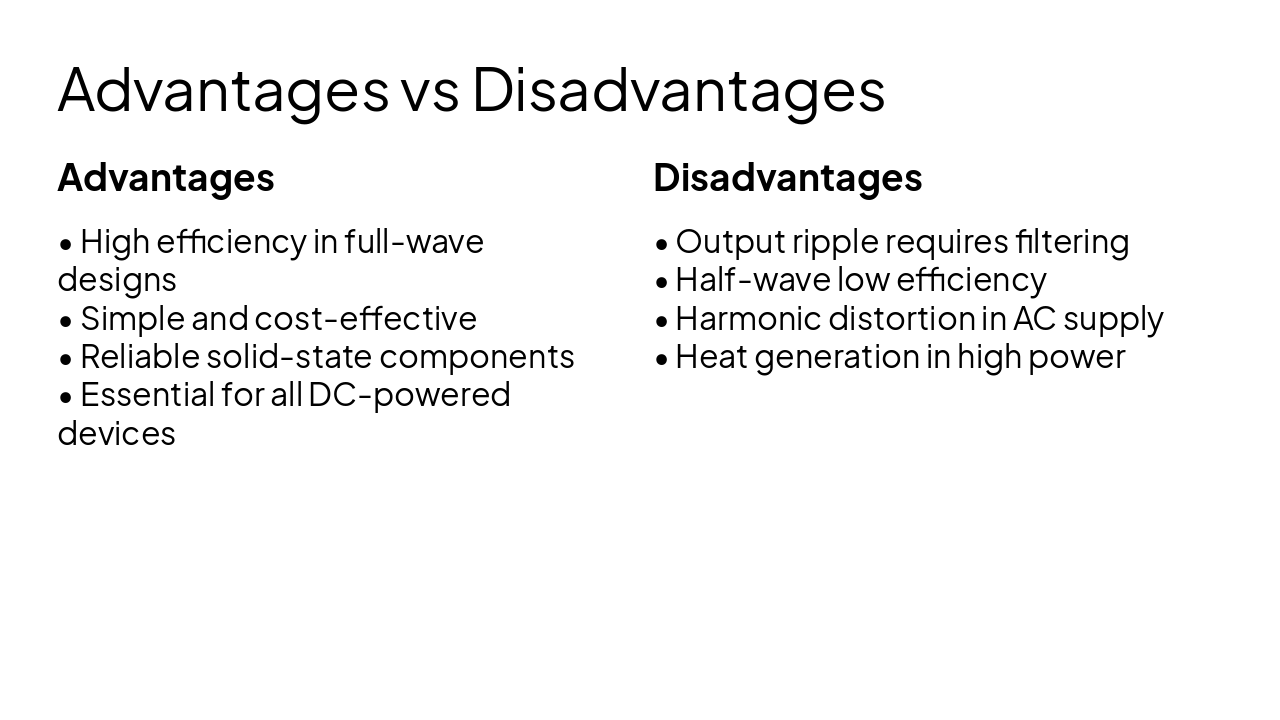 Slide 14 - Advantages vs Disadvantages